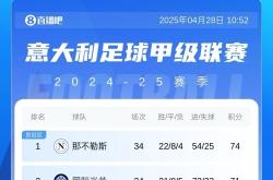 开云体育平台APP-包含那不勒斯连胜终止，掉队领军群体的词条