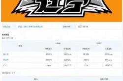 开云APP-辽宁篮球队惨败，晋级前景堪忧