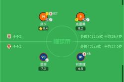 开云APP-恒大客场战胜泰达，击败对手继续领跑积分榜的简单介绍