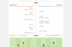 开云下载-出色表现！墨尔本胜利队领先晋级