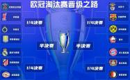 开云体育中国-阿扎尔建功，皇马轻松晋级欧冠八强