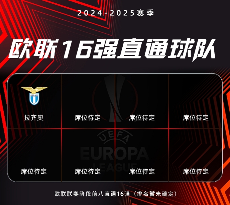 欧预赛受新冠疫情影响，球队备战需重新安排