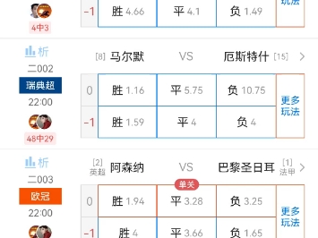 莱万特客场一球小胜，继续保持不败的简单介绍