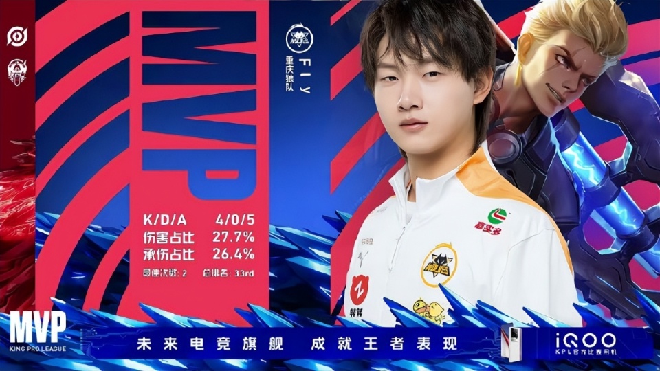 包含狼队失利领跑，狼队保持亮眼表现的词条