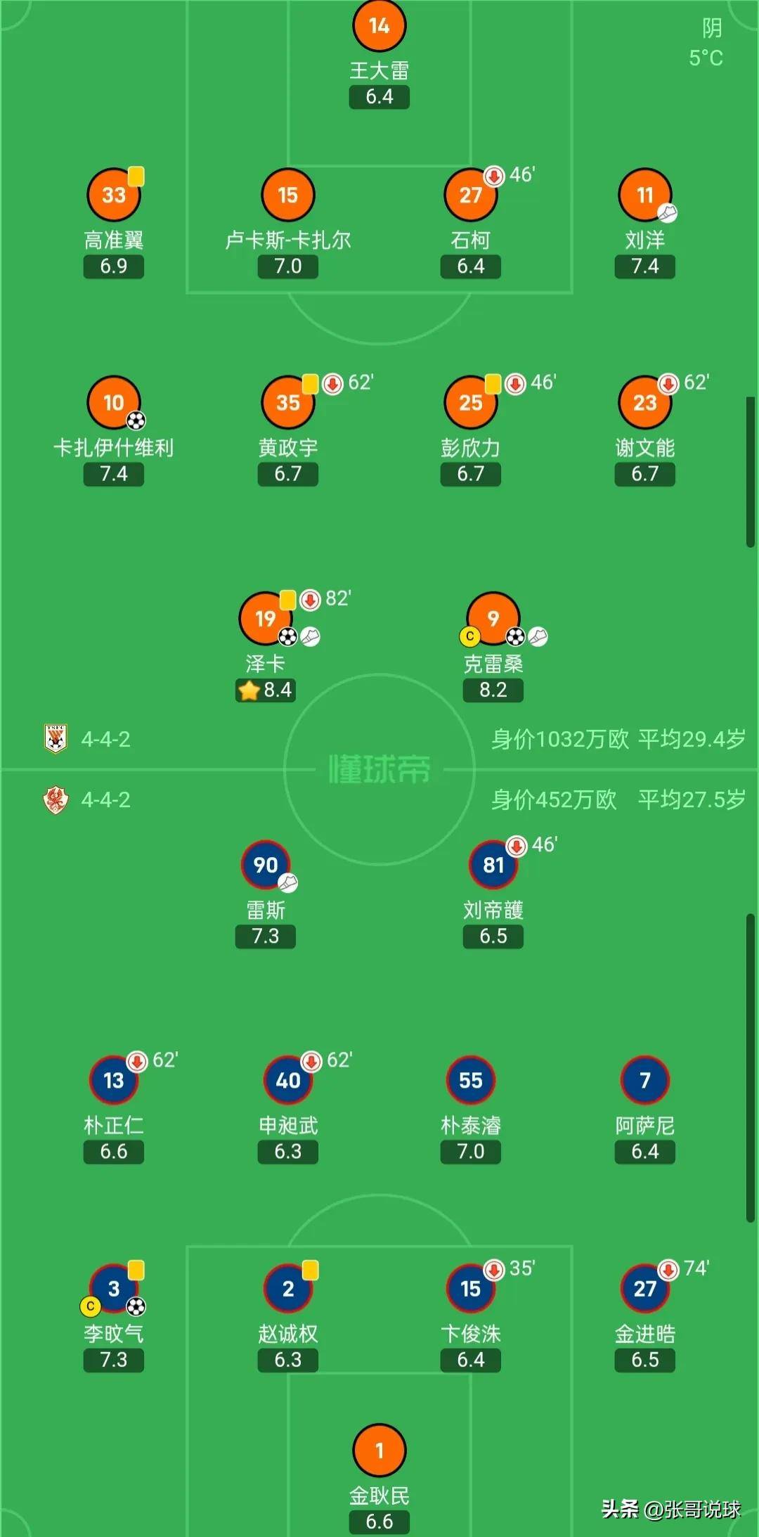 恒大客场战胜泰达，击败对手继续领跑积分榜的简单介绍