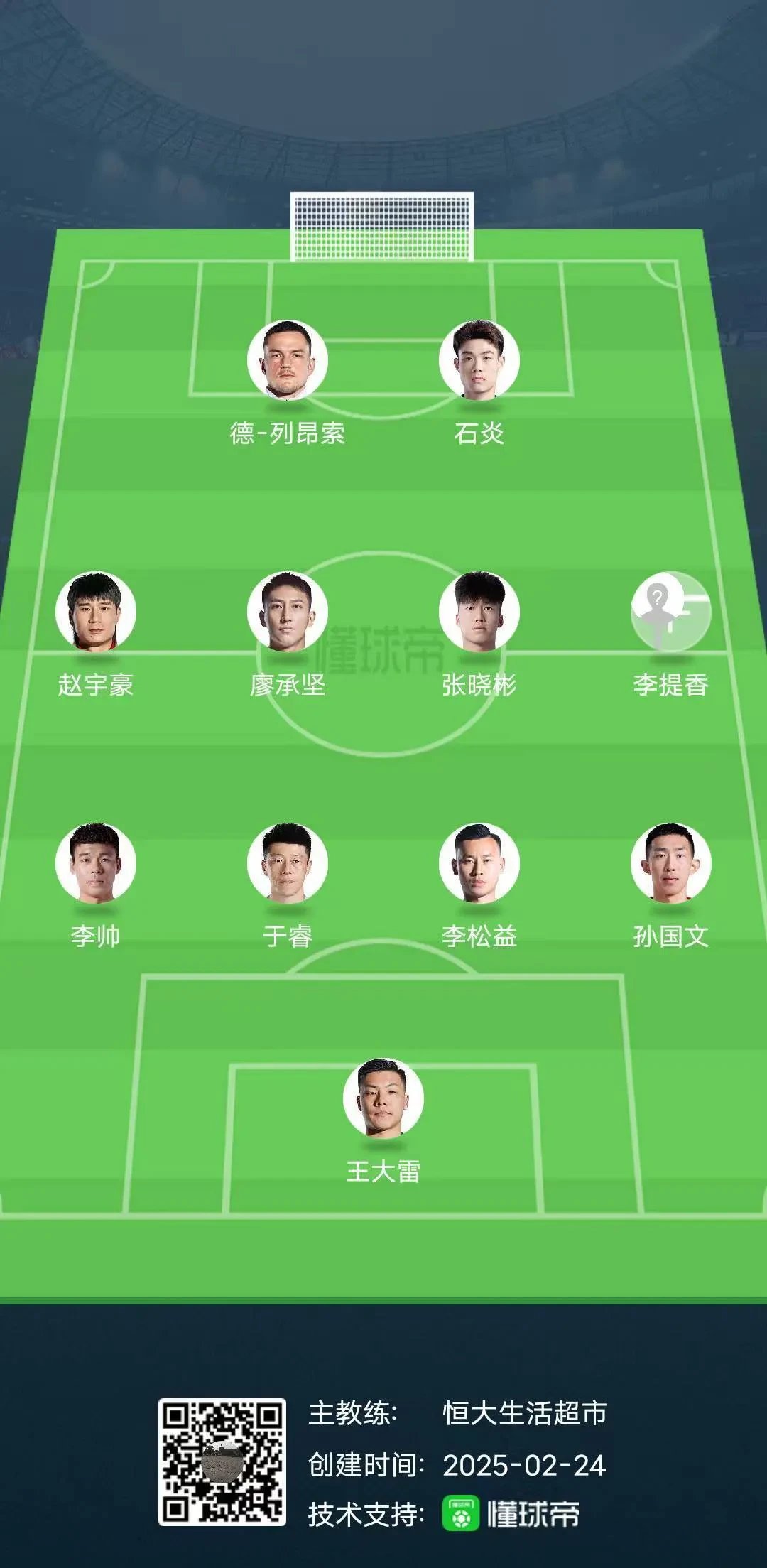 关于首发阵容分化大，控卫角色成薄弱环节的信息