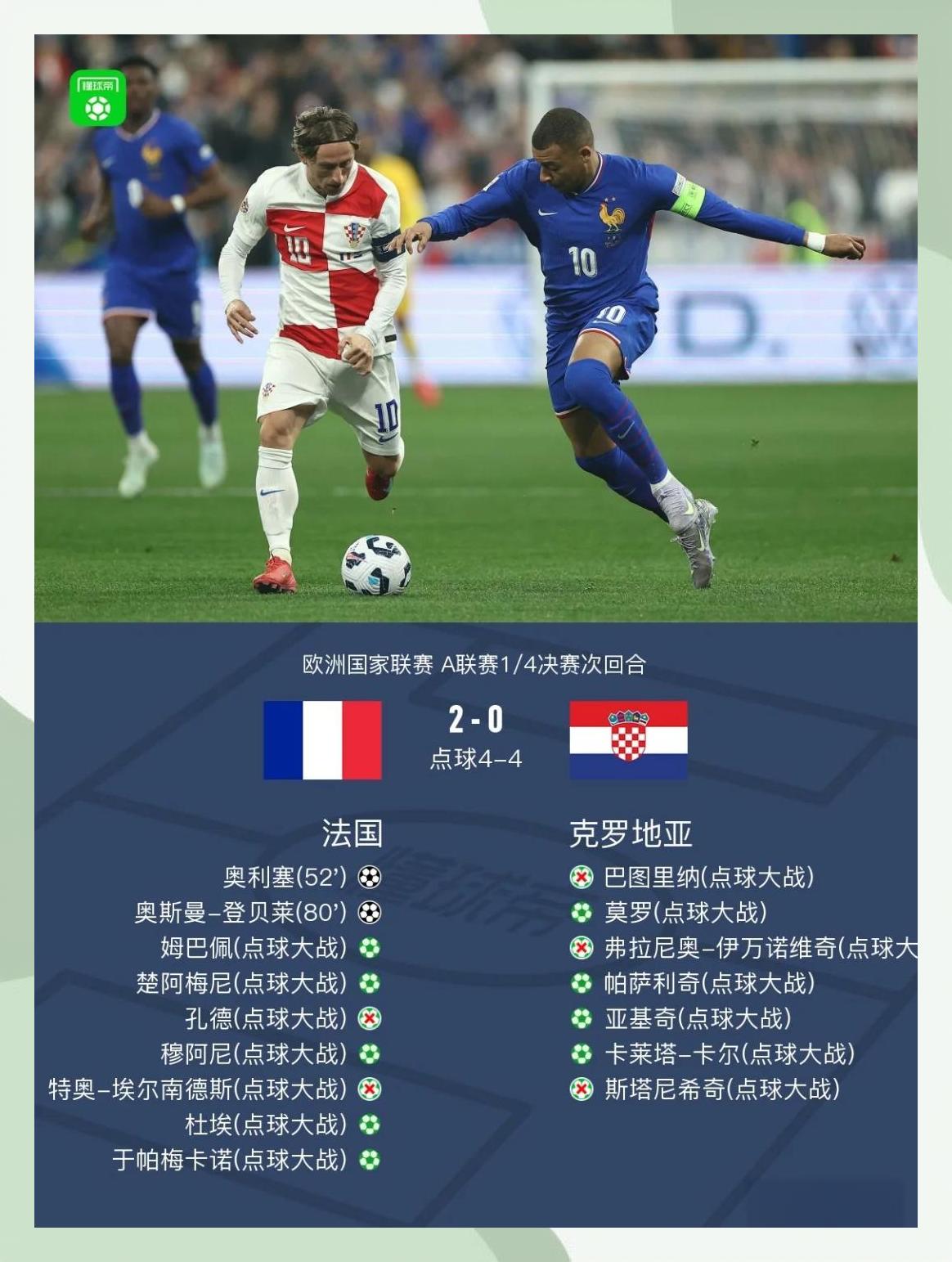 马德里竞技制胜,晋级欧国联淘汰赛 马德里竞技制胜,晋级欧国联淘汰赛