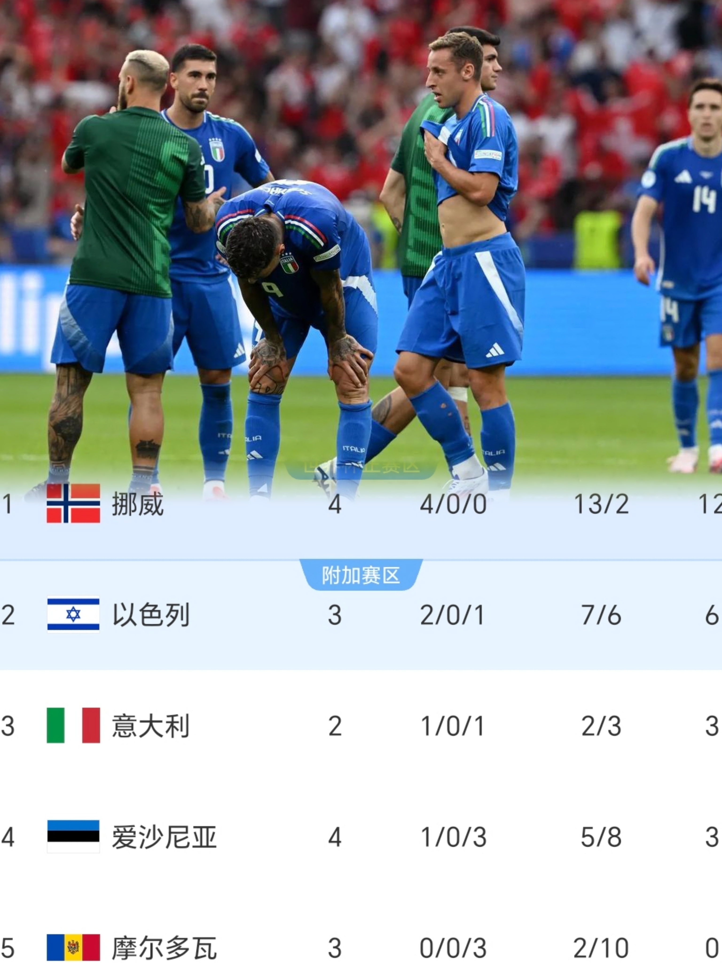 欧洲杯预选赛:英格兰大胜,提前锁定小组头名 欧洲杯预选赛:英格兰大胜,提前锁定小组头名