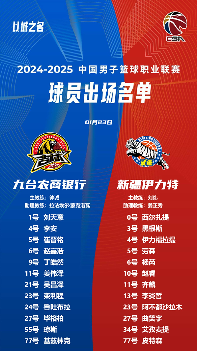 吉林队在场上展现出强大实力，取得胜利