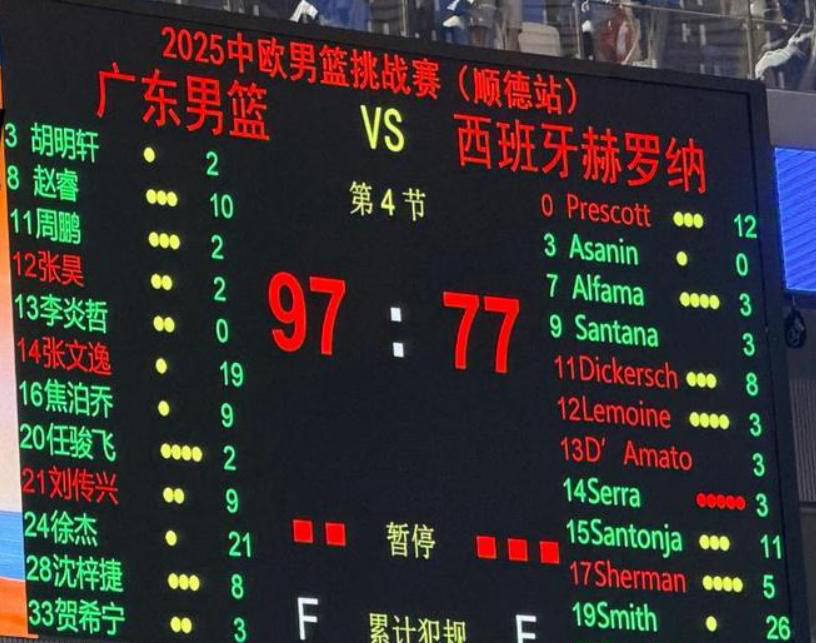 包含新秀球员崭露头角,成为球队重要得分点的词条 包含新秀球员崭露头角,成为球队重要得分点的词条